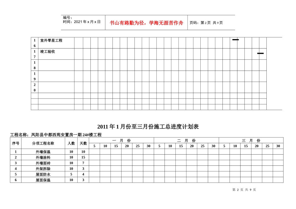 施工总进度计划表_第2页