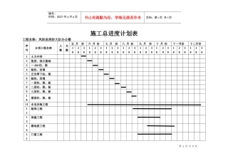 施工总进度计划表