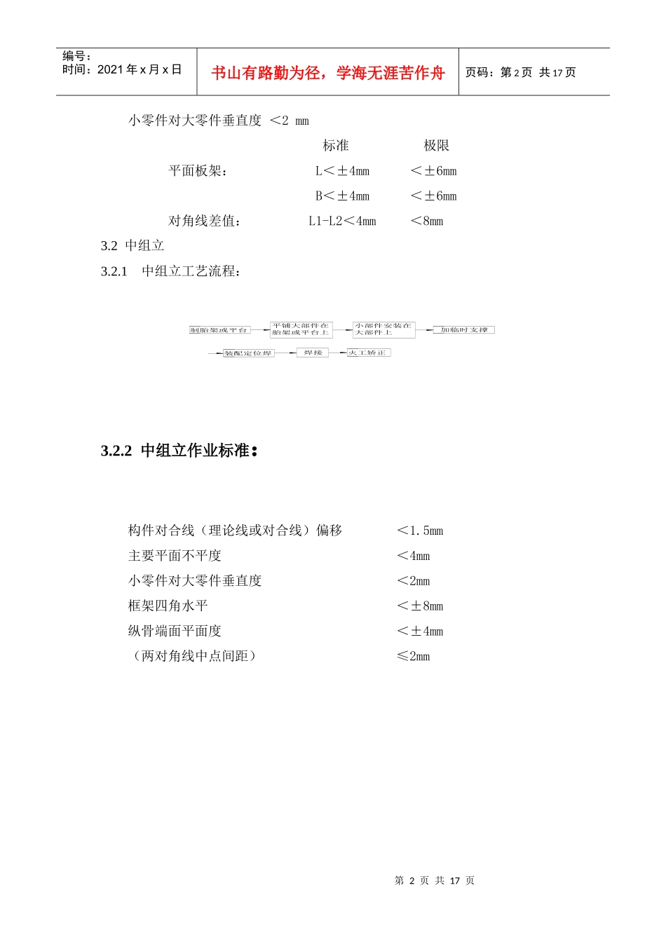 船体装配工艺_第2页