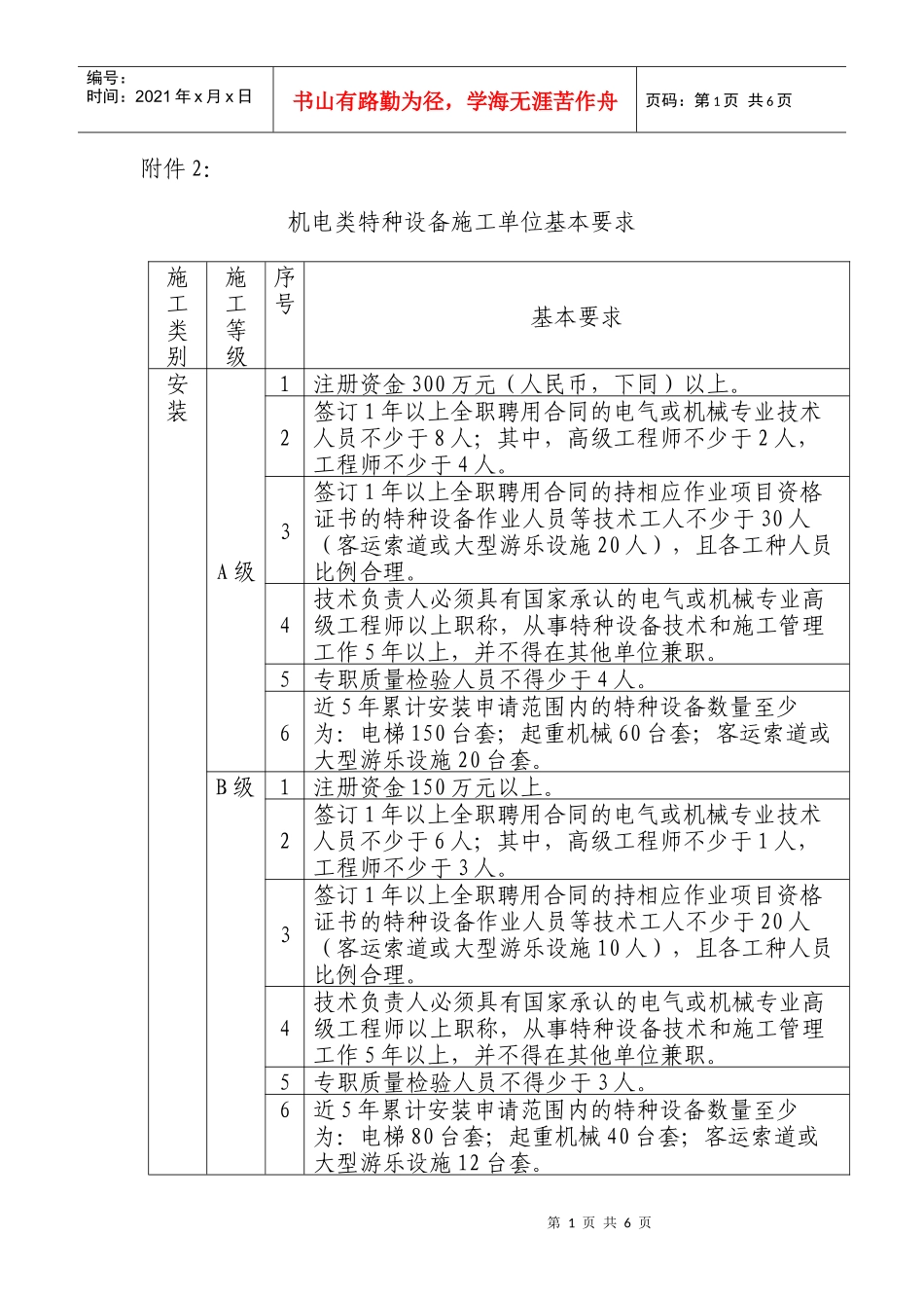 02机电类特种设备施工单位基本要求_第1页
