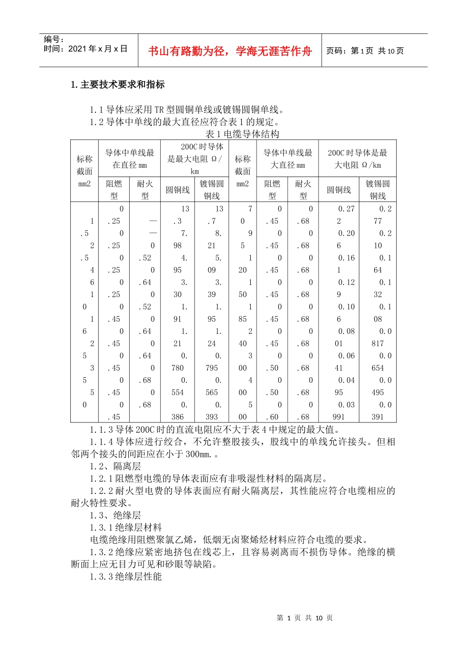 电力电缆技术规范书_第2页