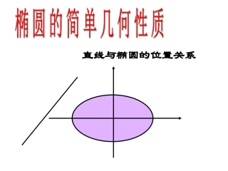 直线与椭圆的位置关系15版