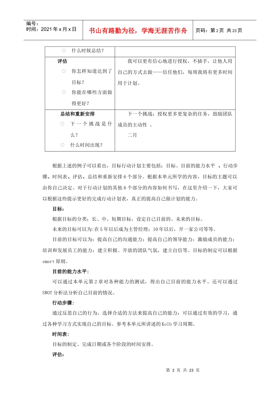 个人与团队管理作业_第2页