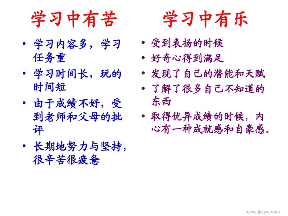 享受学习课件_第3页