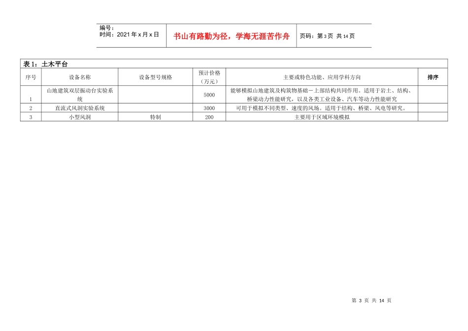 大型仪器设备需求情况调查表_第3页