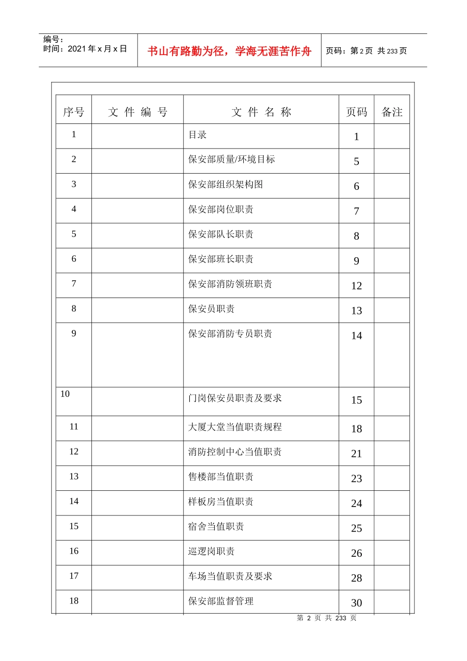 保安部作业指导书_第2页