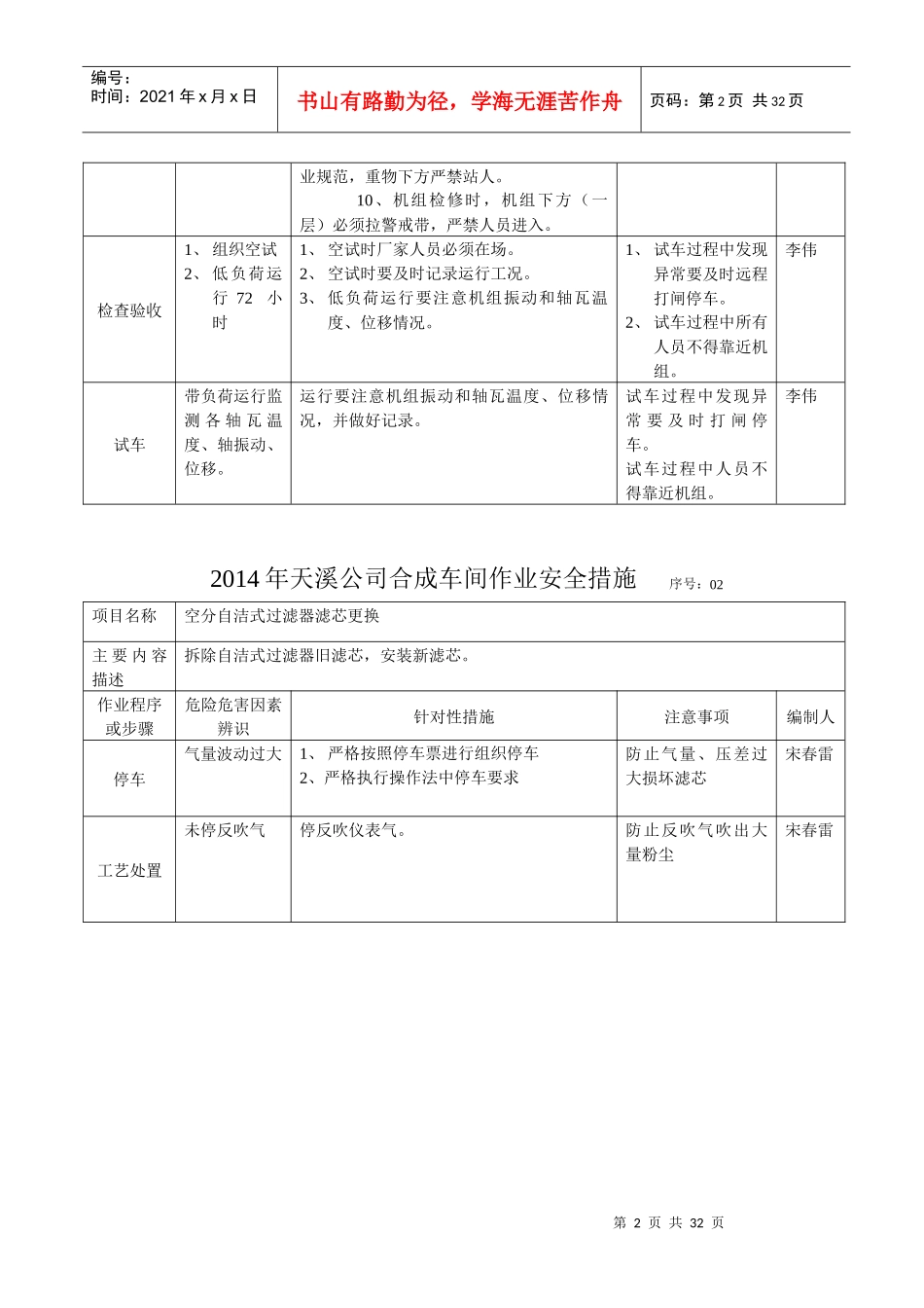 XXXX年大修合成检修作业安全措施_第2页