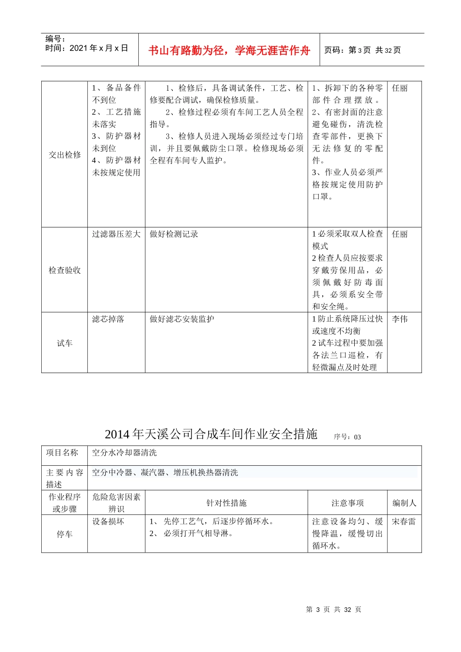 XXXX年大修合成检修作业安全措施_第3页