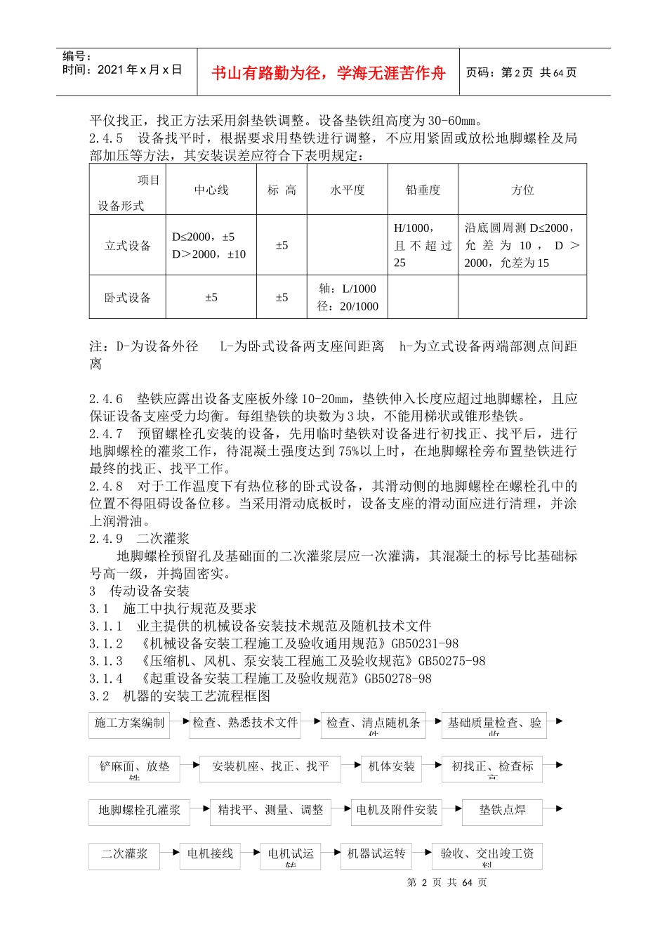 设备安装施工方案图表_第2页
