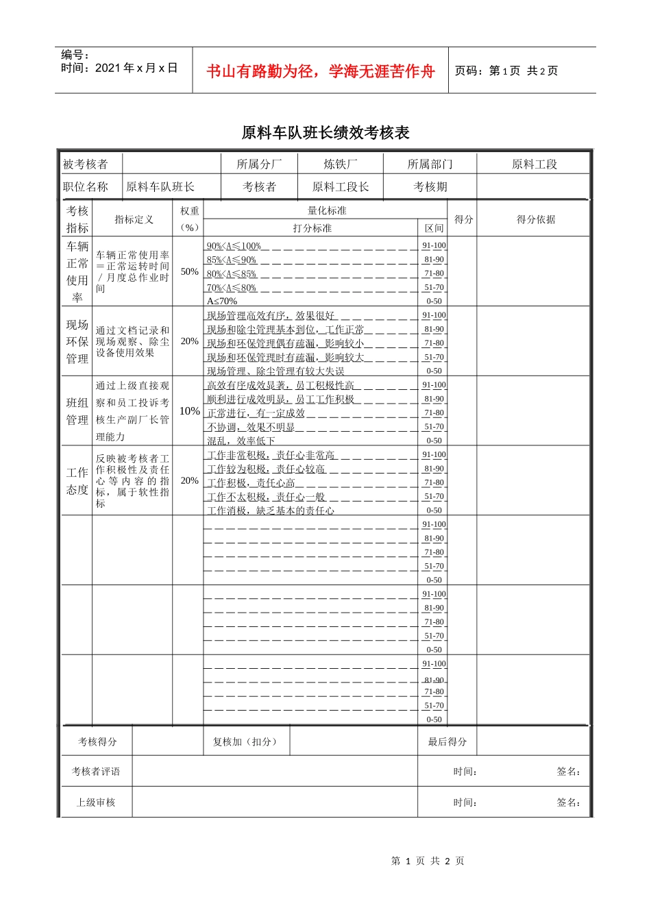 原料车队班长绩效考核表_第1页