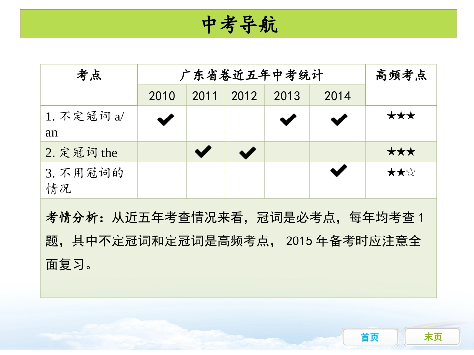 第二节冠词课件_第2页