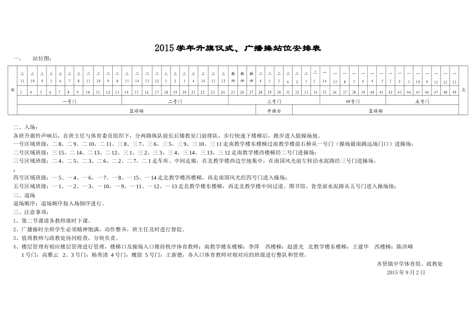 2014学年升旗、广播操站位_第1页
