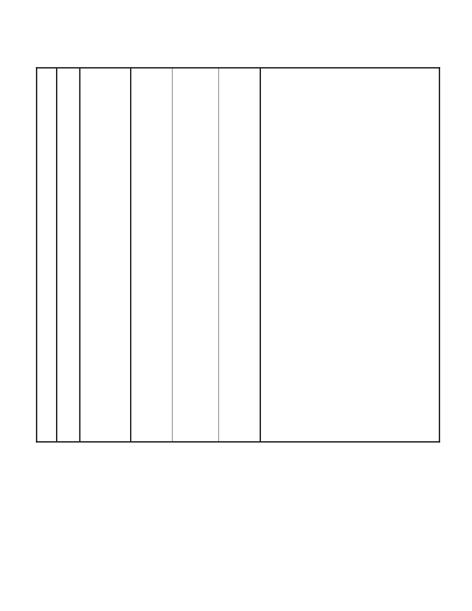 5S活动竞赛办法（doc 15)_第3页