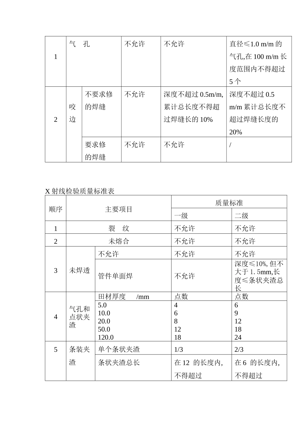 生产运作流程_第3页