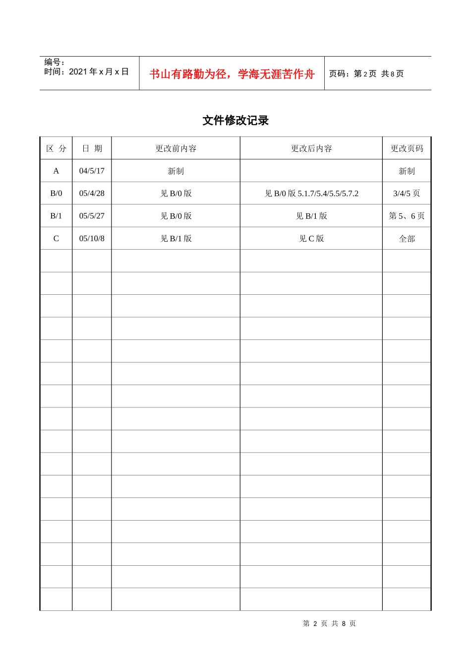 17生产工装管理程序_第2页