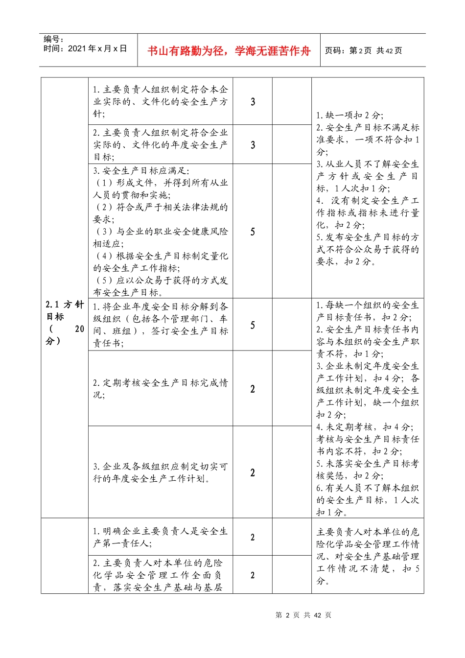安全生产标准化自评考核汇总表_第2页