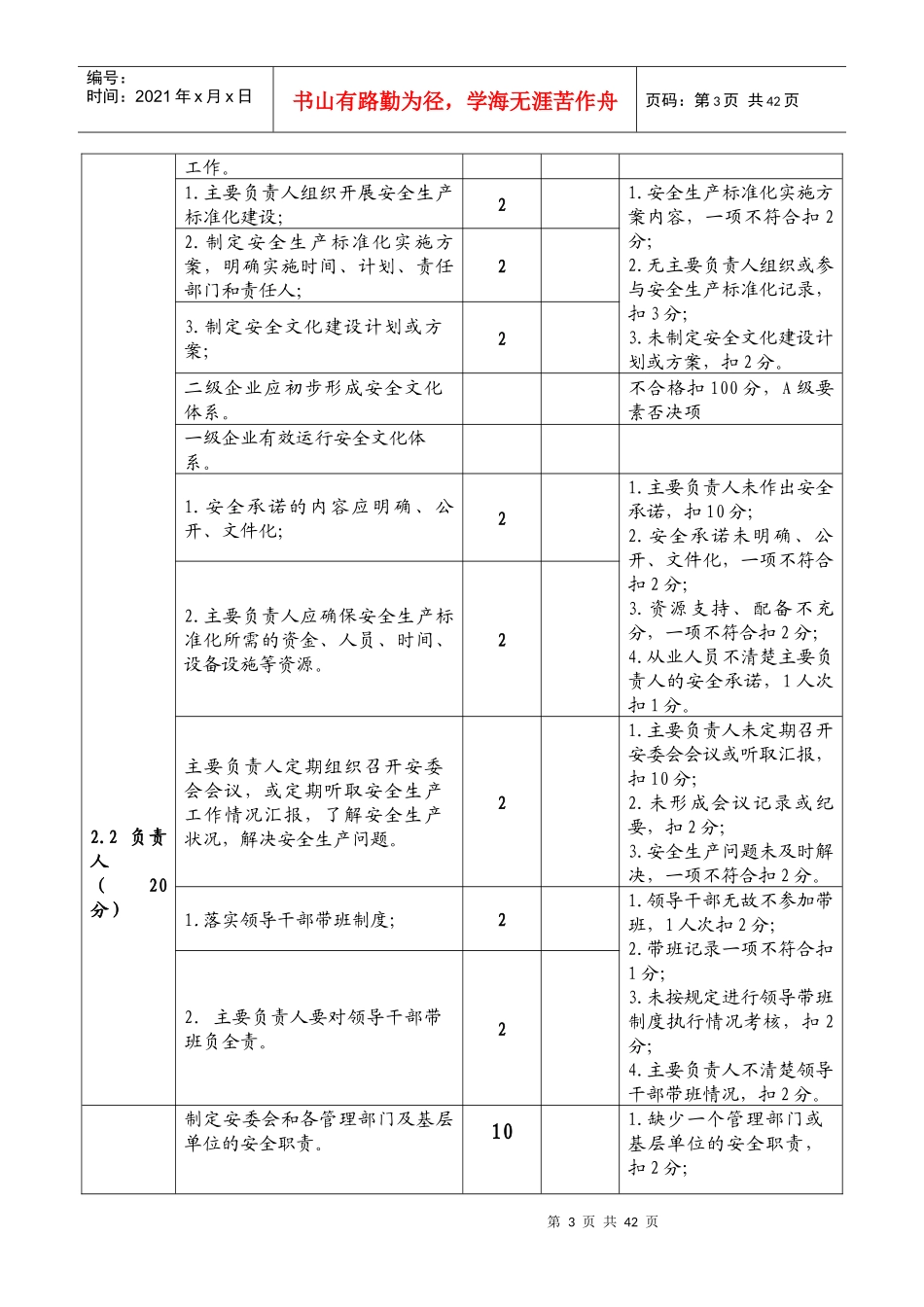 安全生产标准化自评考核汇总表_第3页