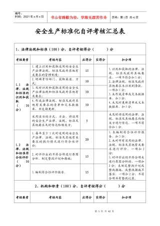 安全生产标准化自评考核汇总表