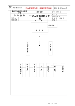 物业管理行政人事作业规范