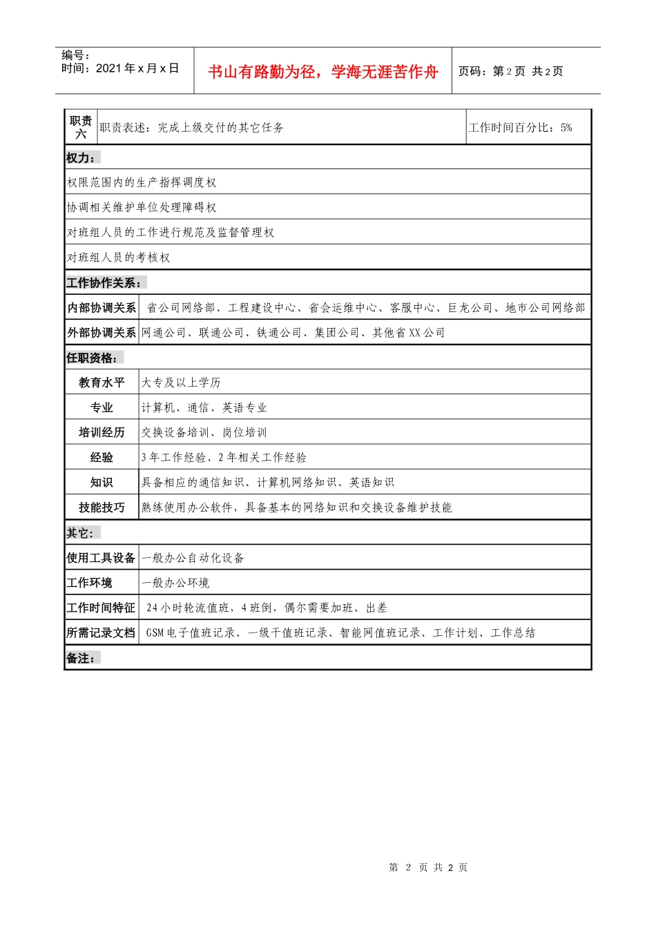 通信行业-网管中心-监控值班班长岗位说明书_第2页