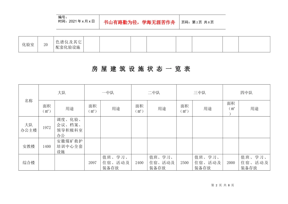 设备设施状况一览表_第2页