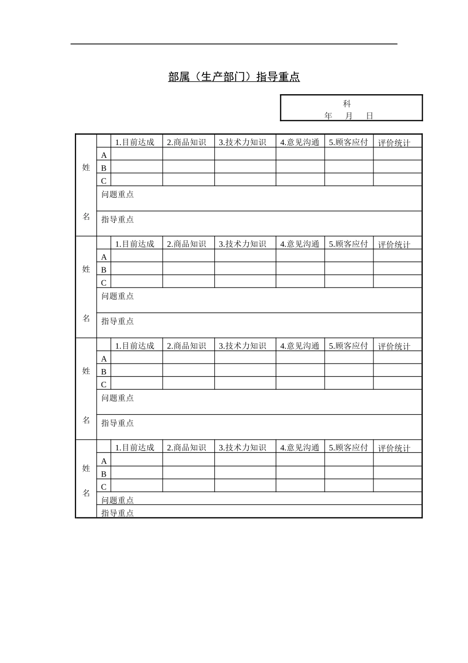 部属（生产部门）指导重点_第1页