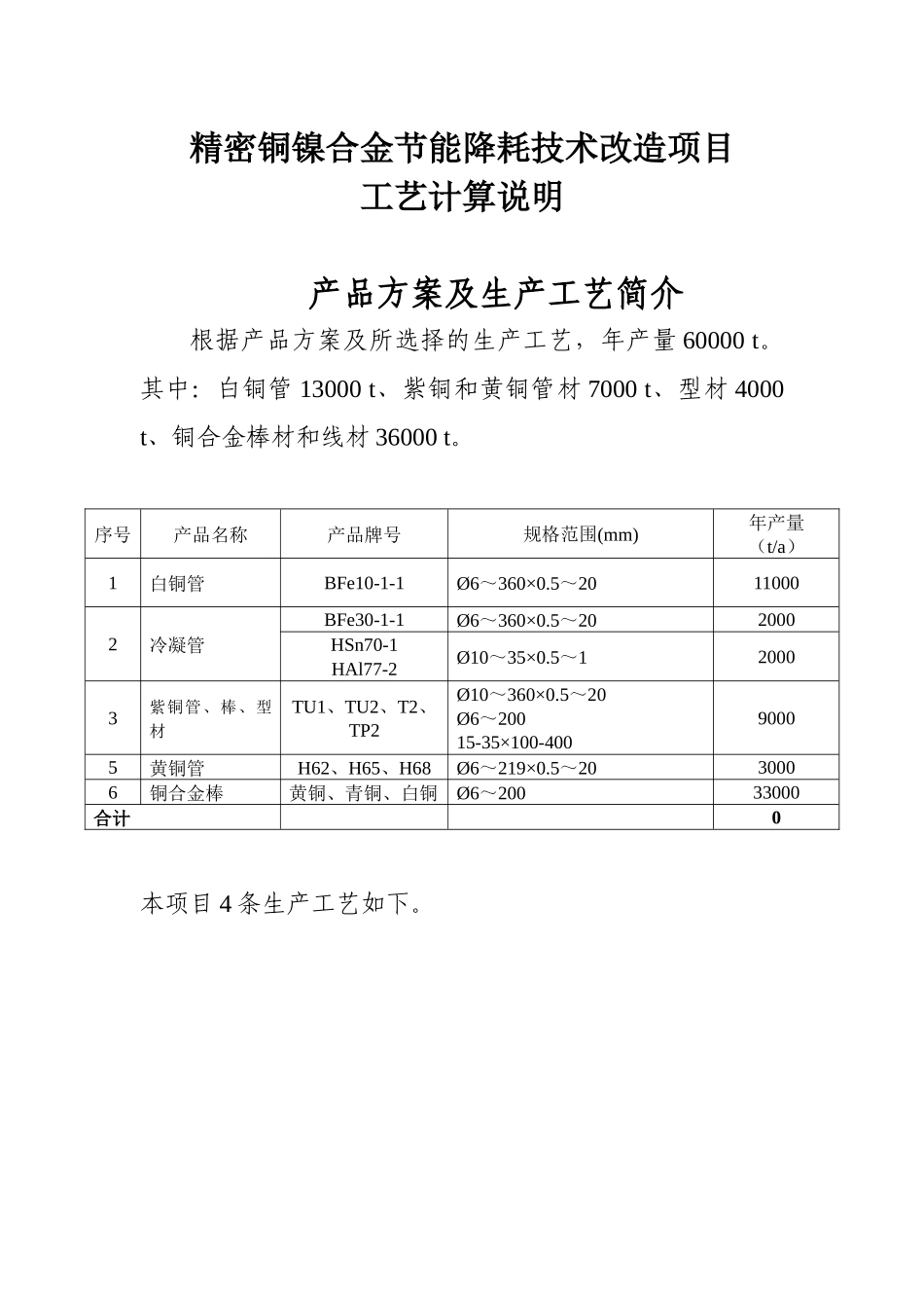 铜管棒材加工工艺简介_第1页