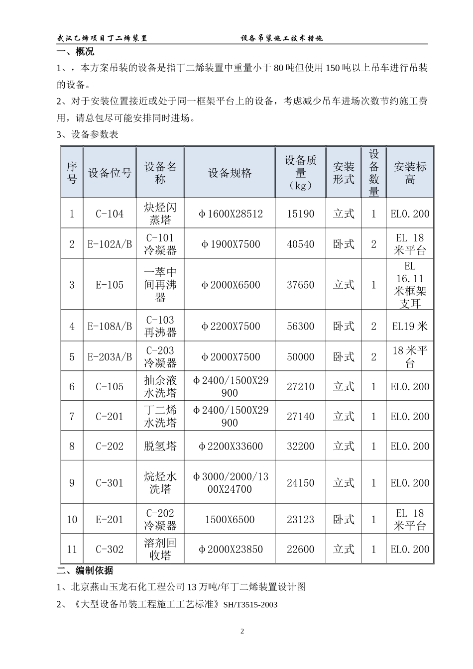 丁二烯装置设备吊装方案_第2页