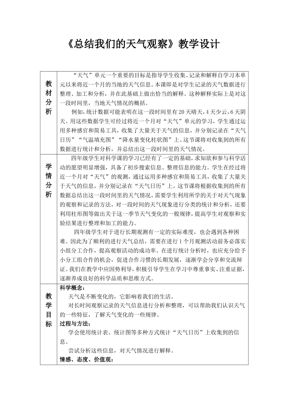 总结我们的天气观察-屿田-戴乐韵修改2(1)_第1页