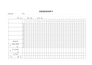 设备预检修保养卡