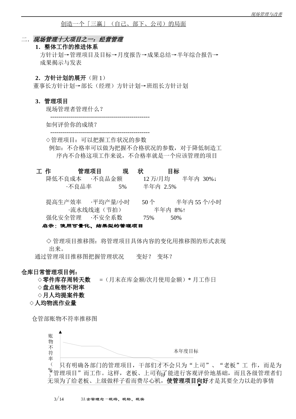 现场管理与改善_第3页