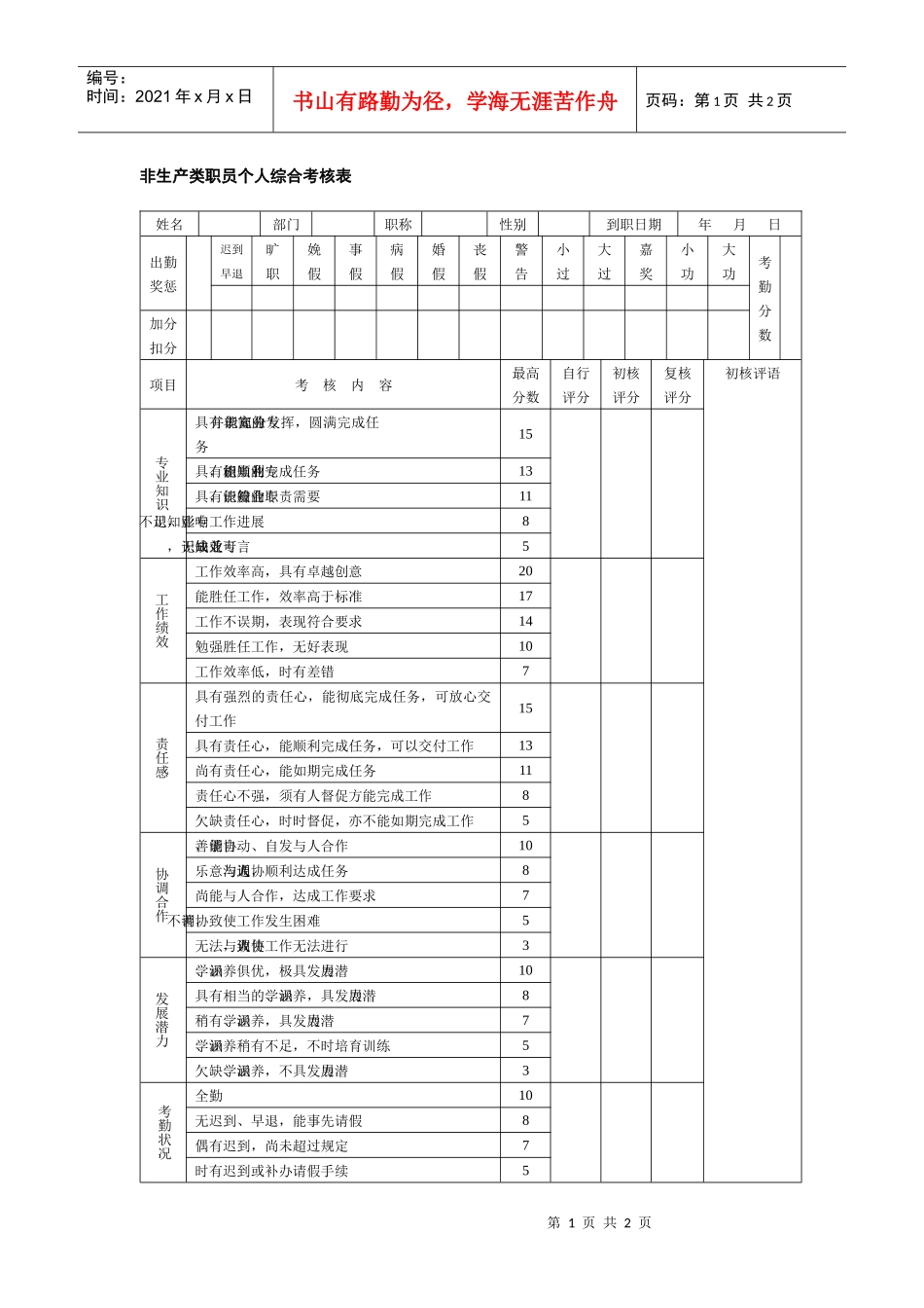 非生产类职员个人综合考核表_第1页