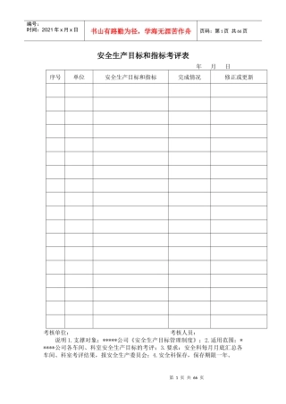 安全生产所需表格汇总