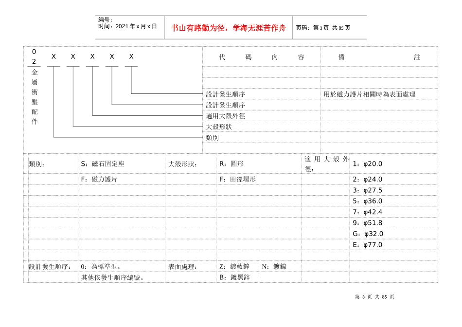 物料编码原则_第3页