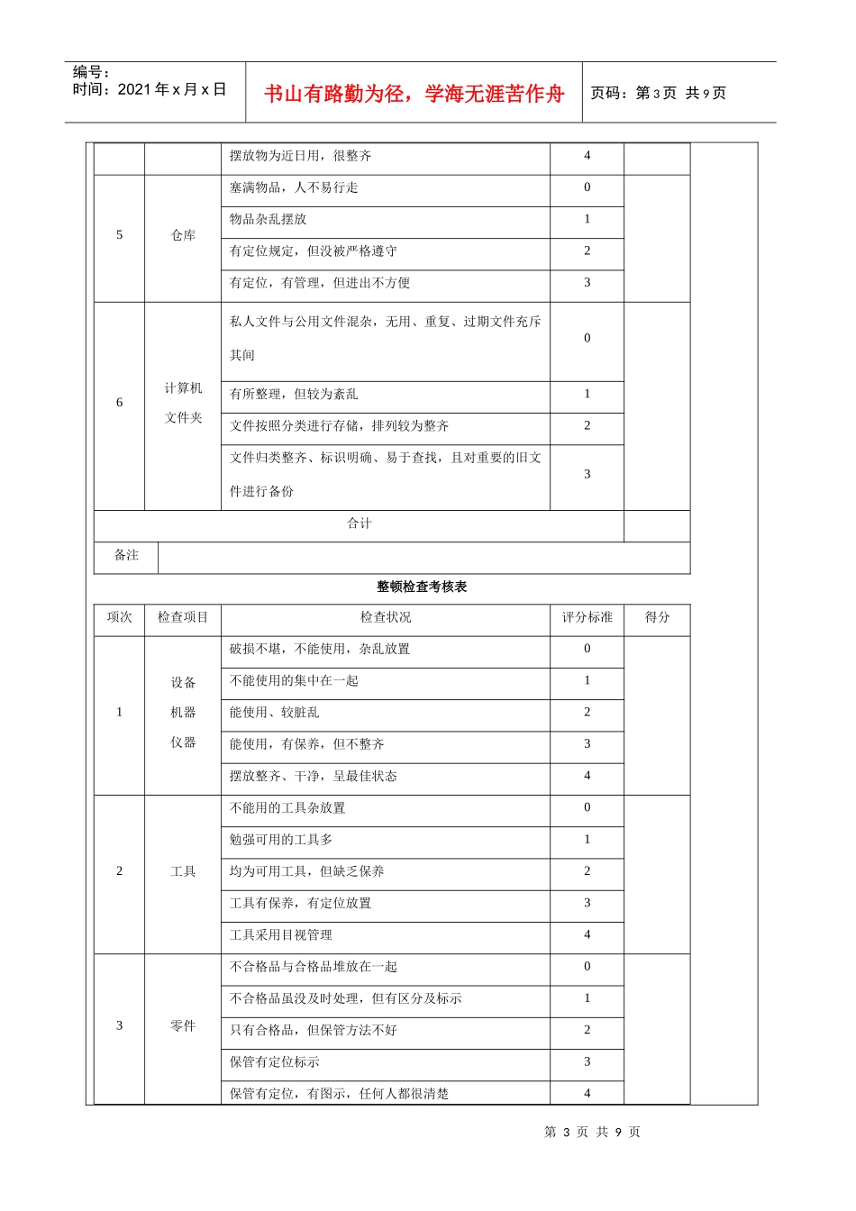 工厂作业方式管理_第3页