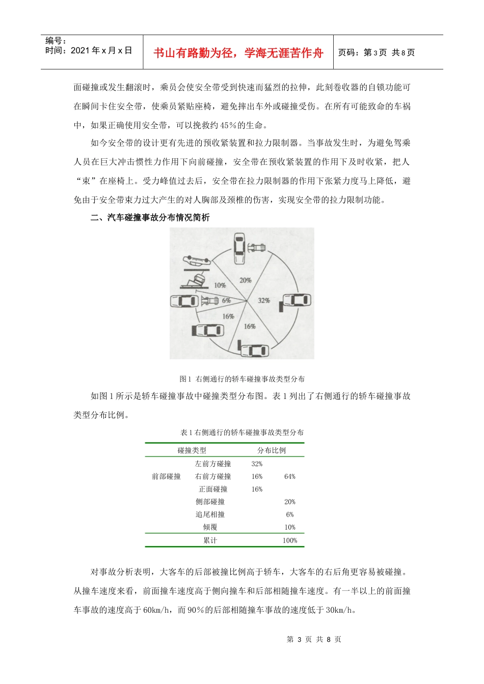 安全带在汽车行驶中的保护作用浅析-21819815195_第3页