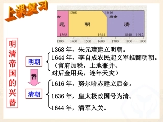 统一多民族国家的巩固与发展 (2)