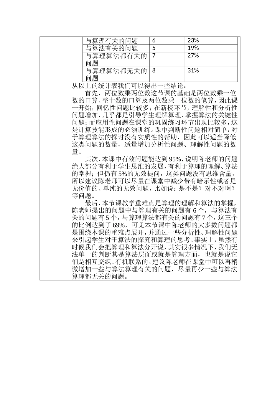 课堂观察记录表（卢伟玲）_x_第3页