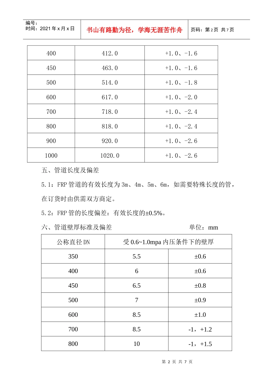 FRP管道生产检验标准_第3页
