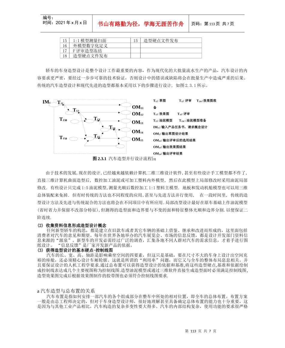 23 汽车造型设计技术与方法_第2页