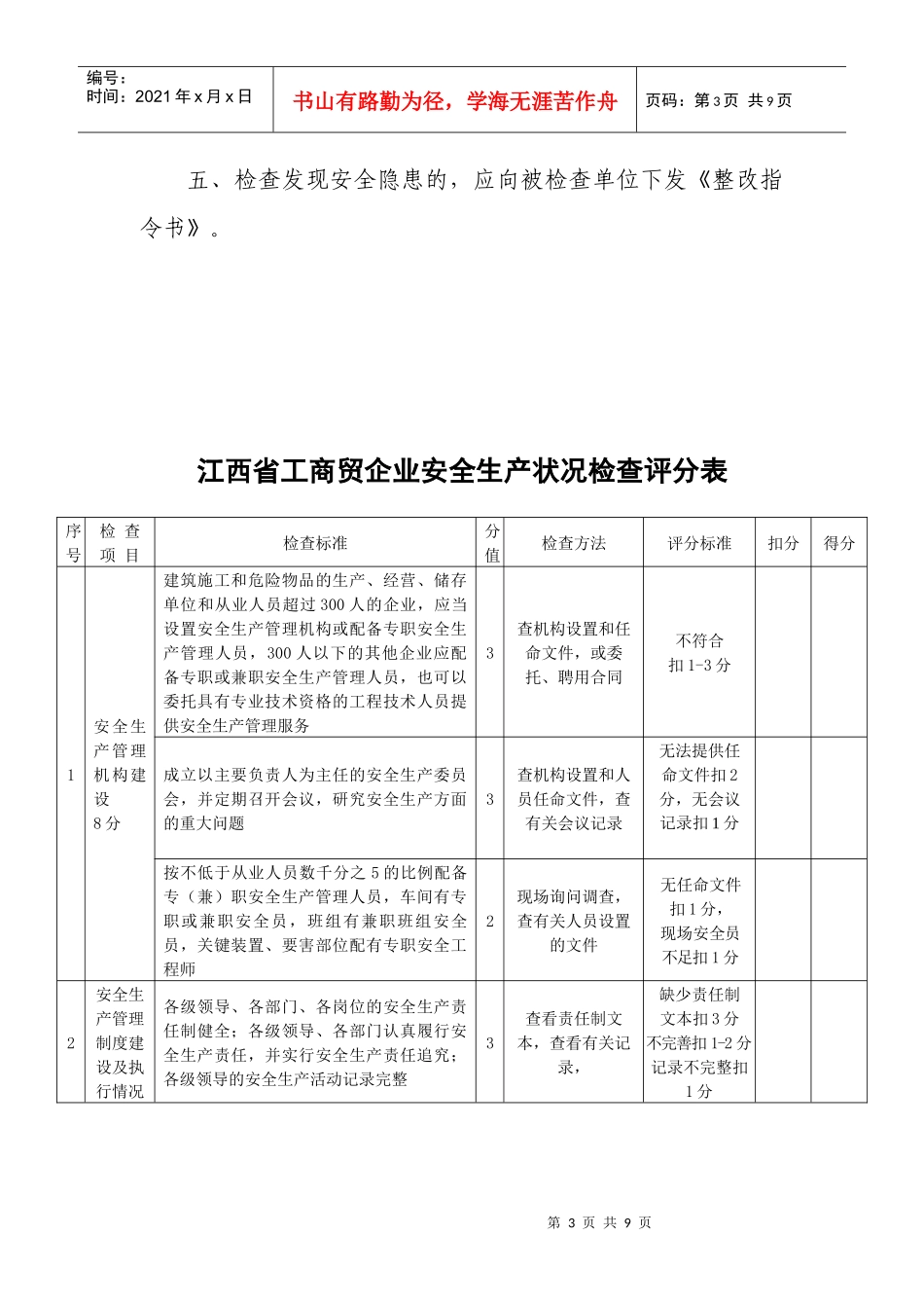 江西省工商贸企业安全生产状况检查评分表_第3页