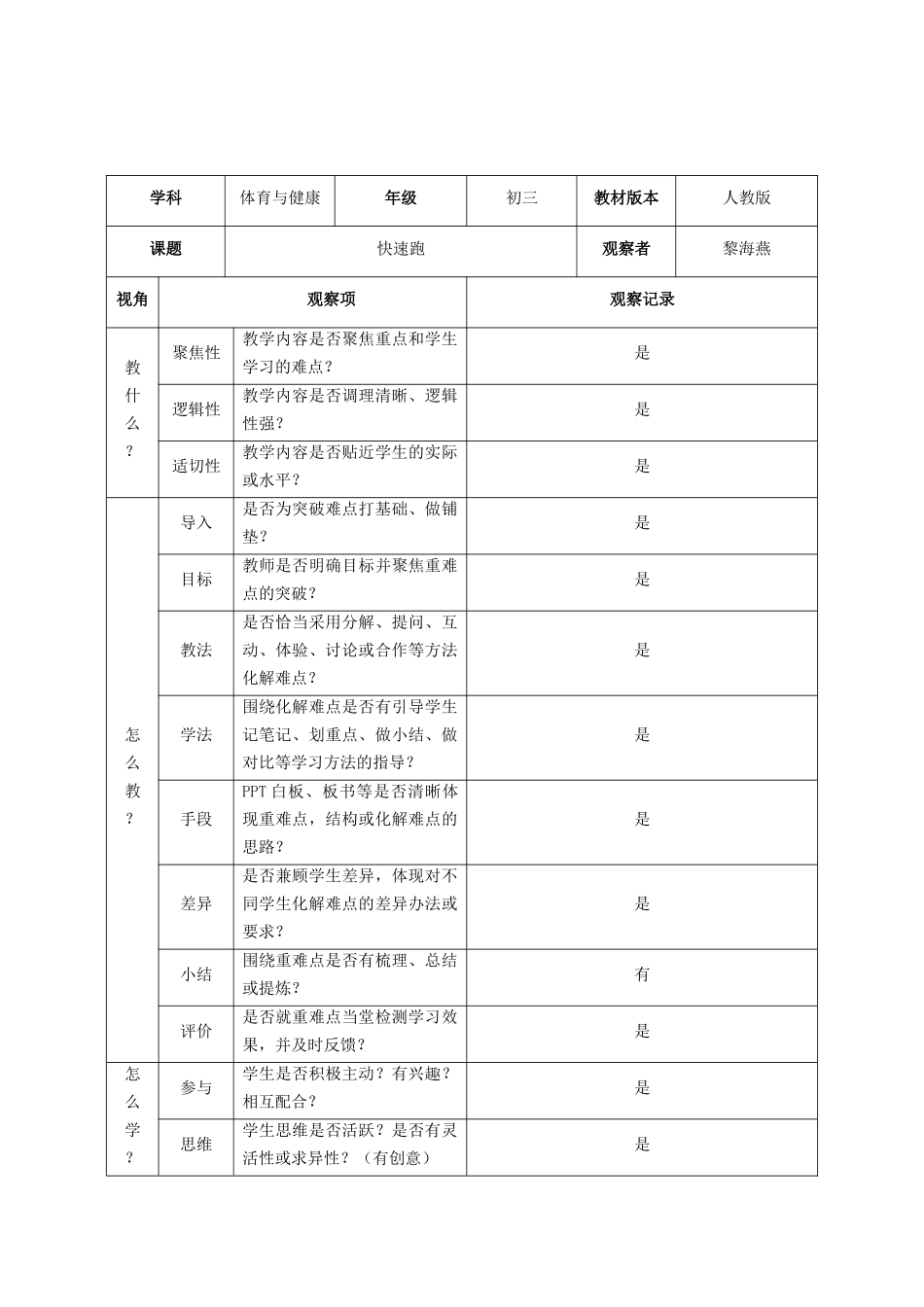 课堂观察记录表单（黎海燕）_第2页