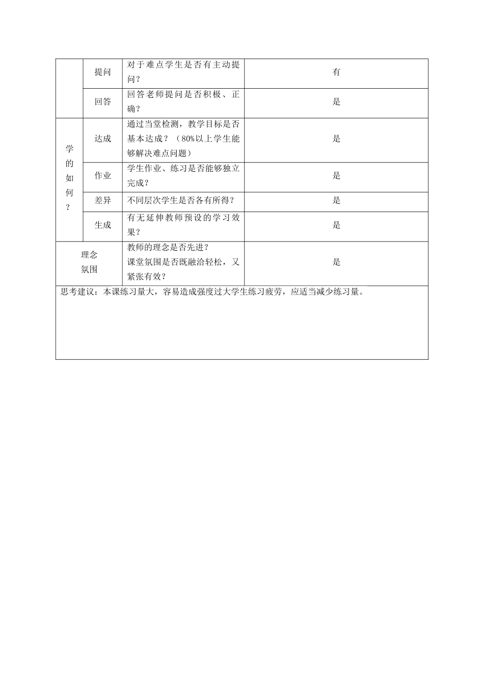 课堂观察记录表单（黎海燕）_第3页