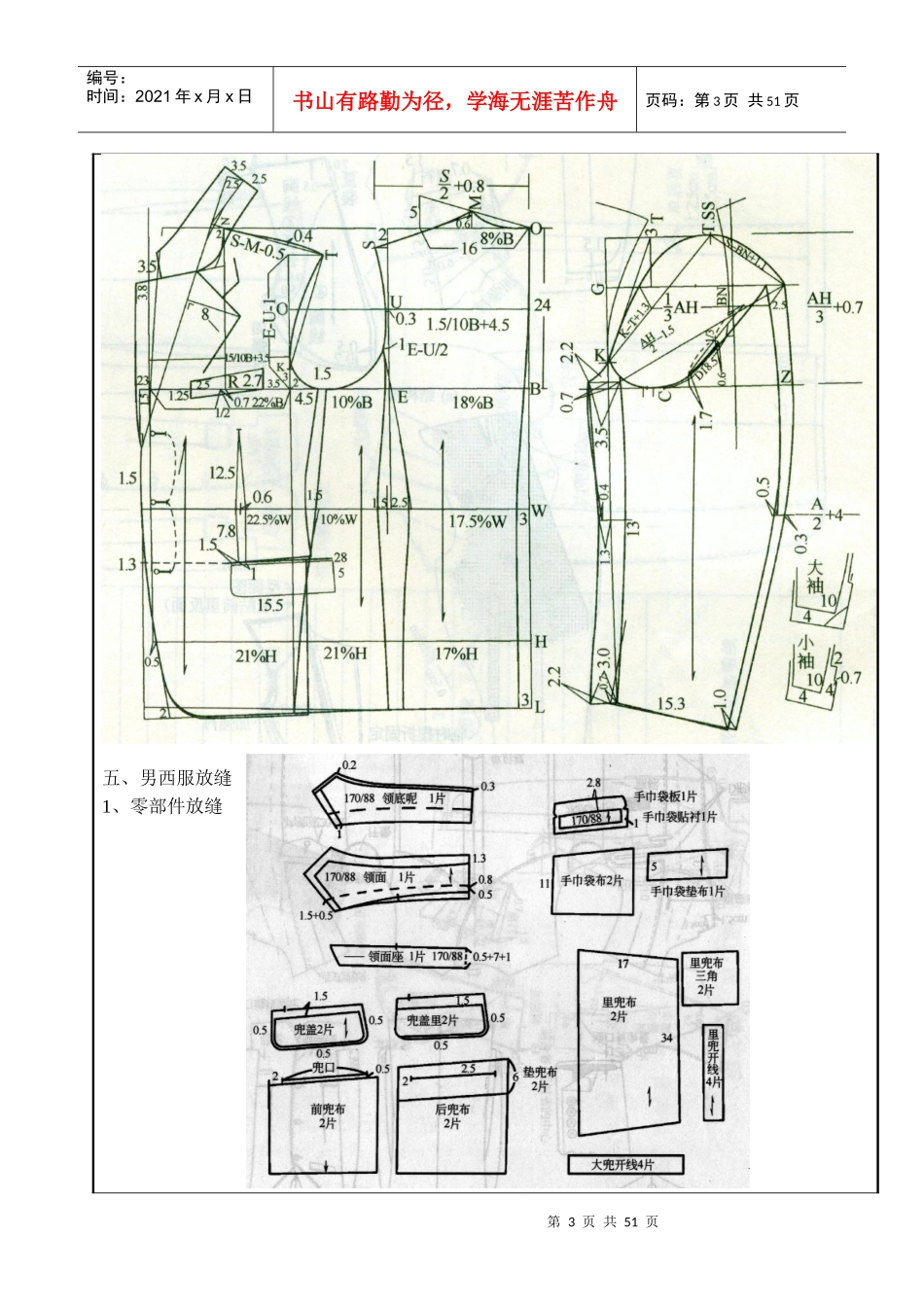 11男西服缝制工艺_第3页