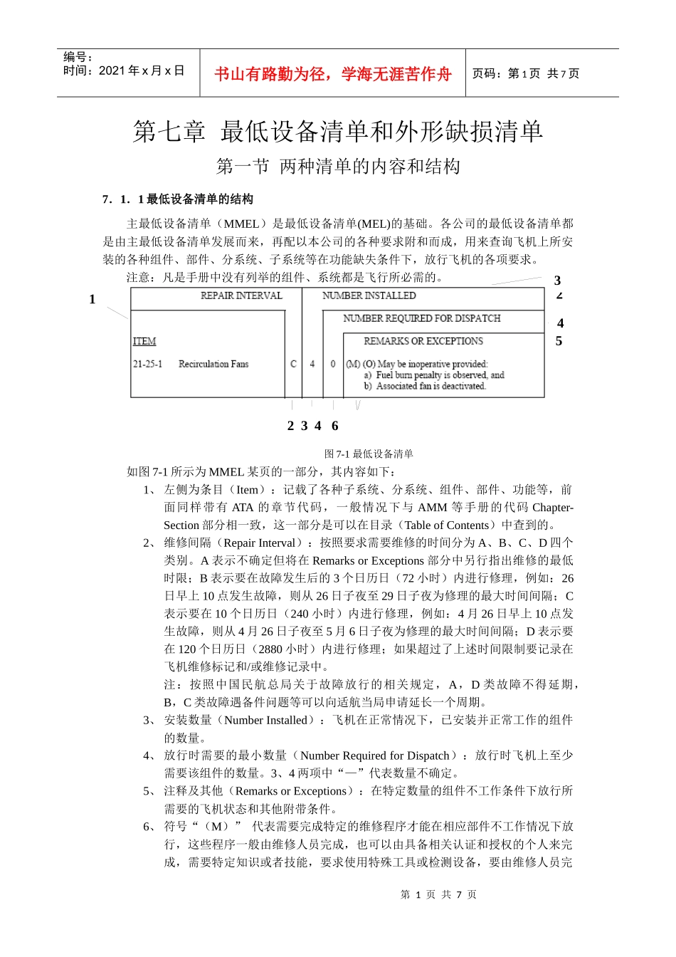 最低设备清单MEL_第1页