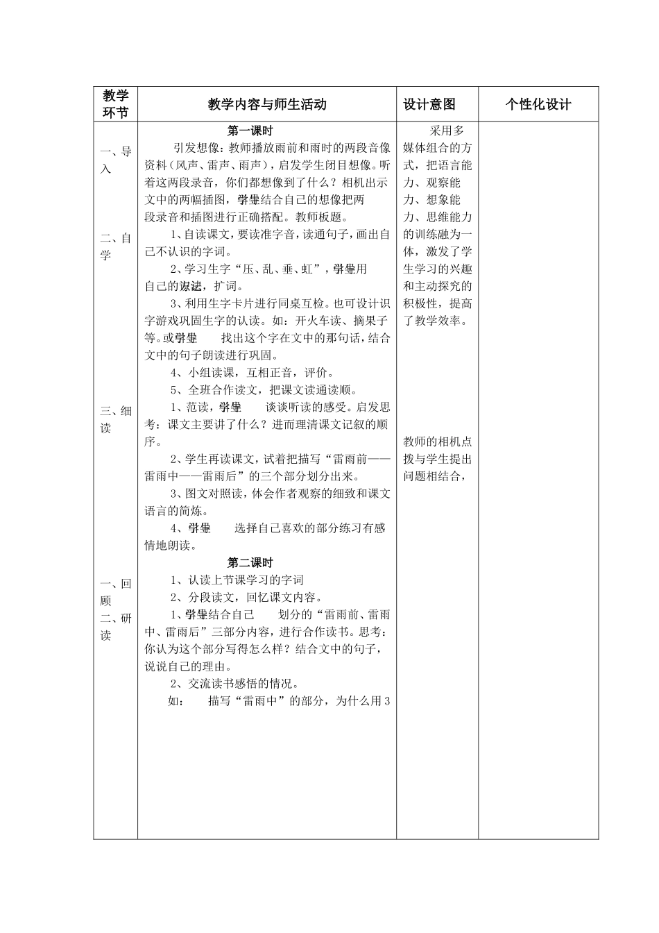二年级下册五单元18雷雨_第2页