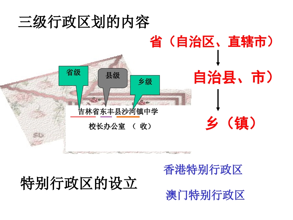 第一课第二课时行政区划_第3页