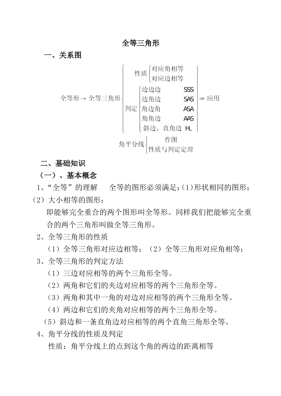 初二数学全等三角形-初二数学全等三角形知识总结-初二数学全等三角形总复习_第1页