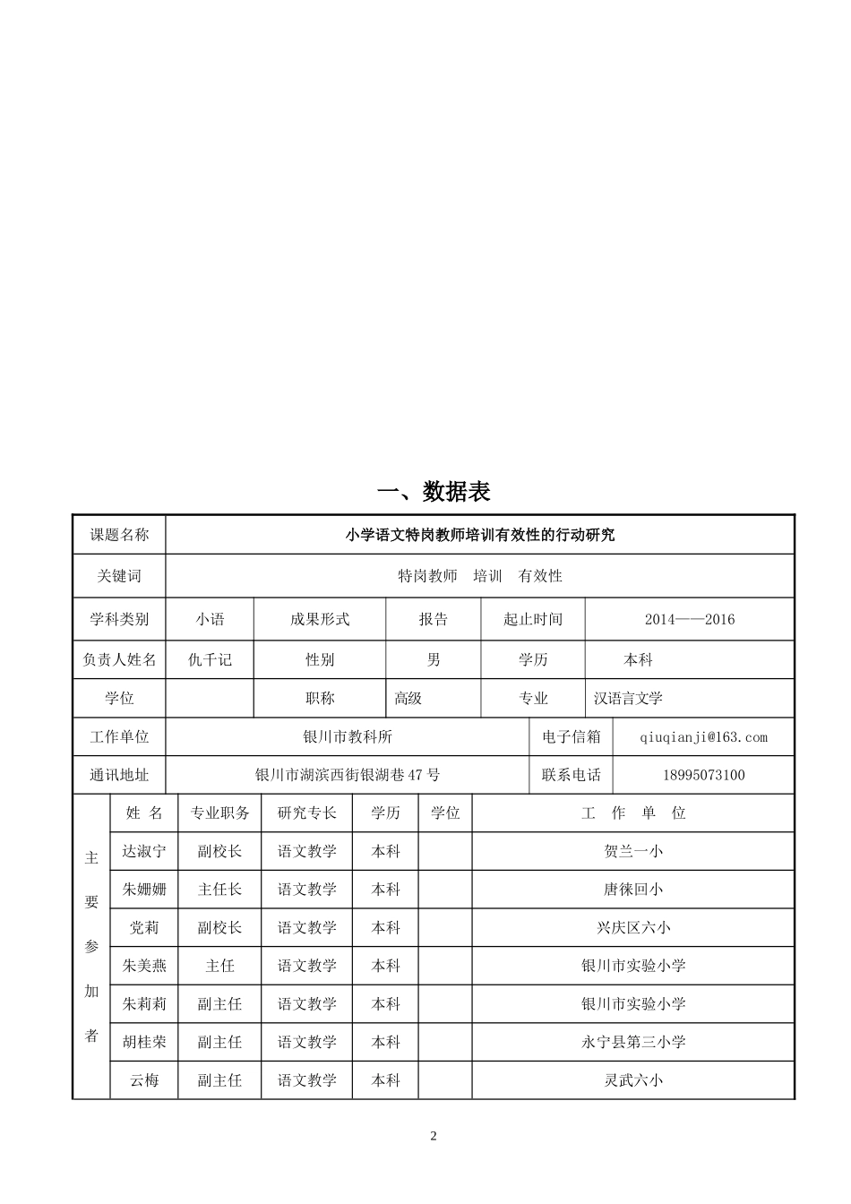 课题结题报告（仇千记）_第2页