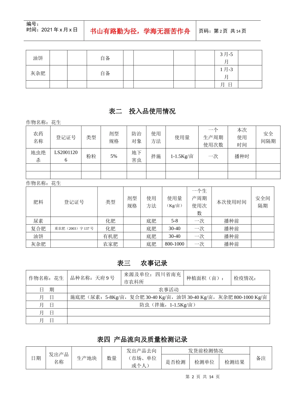 安居区绿色食品生产基地农户种植手册_第2页